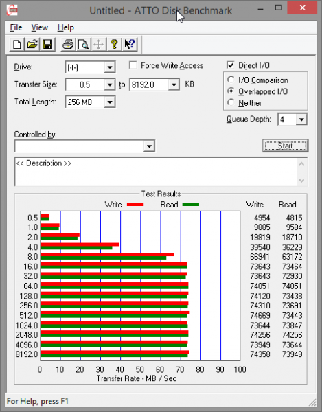 2015-07-16 18_00_00-Untitled - ATTO Disk Benchmarkwithouthub