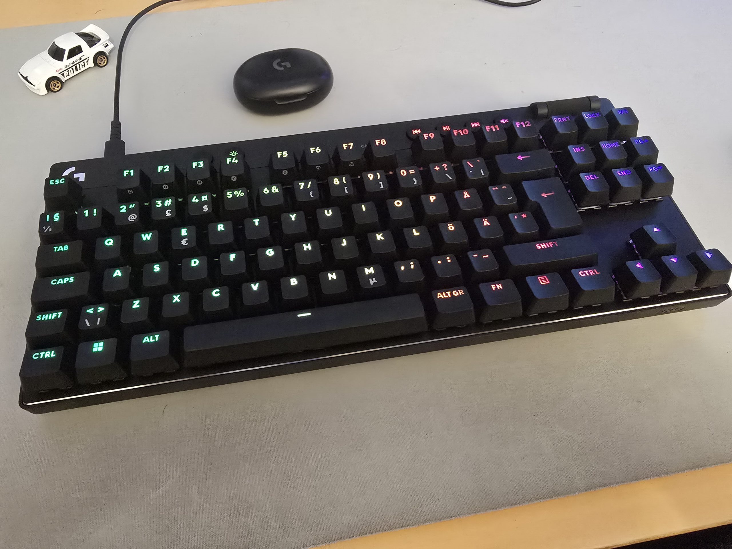 Logitech Pro X TKL Rapid 9 | eReviews.dk