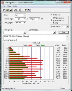 qnap-ts469l-atto-disk-benchmark