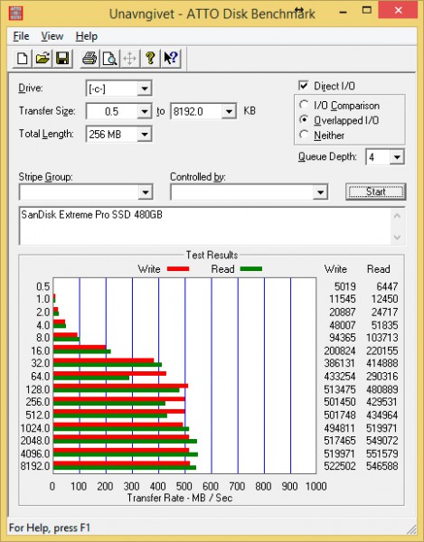 sandisk-extreme-pro-ssd-atto-disk-benchmark
